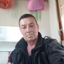 ���������� ������, ���� ������� ���������, 61 ���, ������������ ��� ������, c�������� ���������