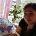 ���������� �����, ���� ������� �����, 36 ���, ������������ ��� c�������� ���������