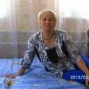  ,   Anuuta55, 65 ,   ,   , c 