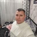 ���������� ������, ���� ������� Sergei, 35 ���, ������������ ��� ������, ����� � ���������, c�������� ���������