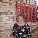 ���������� ���������, ���� ������� �����, 65 ���, ������������ ��� ������, ����� � ���������, c�������� ���������