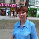 ���������� ������ ���, ���� ������� �������, 66 ���, ������������ ��� ������, ����� � ���������, c�������� ���������