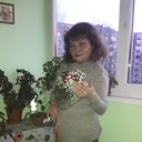 ���������� �����-���������, ���� ������� ������, 54 ����, ������������ ��� ����� � ���������, c�������� ���������