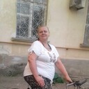 ���������� ������, ���� ������� ������, 57 ���, ������������ ��� ������, ����� � ���������, c�������� ���������