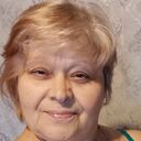 ���������� ���������, ���� ������� �������, 63 ����, ������������ 