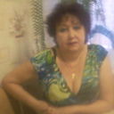 ���������� ��������, ���� ������� �������, 65 ���, ������������ ��� ������, ����� � ���������, c�������� ���������