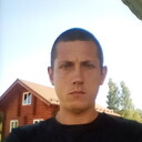 ���������� ��������, ���� ������� �������, 31 ���, ������������ ��� ����� � ���������, c�������� ���������, ���������