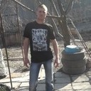 ���������� ������ ��������, ���� ������� ���� �������, 29 ���, ������������ ��� ������, ����� � ���������, c�������� ���������, ���������