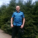 ���������� �����������, ���� ������� ���������, 39 ���, ������������ ��� ����� � ���������, c�������� ���������