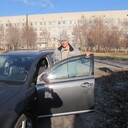 ���������� �������, ���� ������� ����, 41 ���, ������������ ��� ������, ����� � ���������