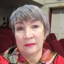 ���������� ����-���������, ���� ������� �����, 66 ���, ������������ ��� ������, c�������� ���������