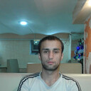 ���������� �����, ���� ������� ����, 29 ���, ������������ ��� ������, ����� � ���������