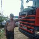 ���������� ������, ���� ������� ���������, 56 ���, ������������ 