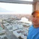 ���������� ����������, ���� ������� ���������, 28 ���, ������������ ��� ������, ����� � ���������, c�������� ���������