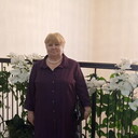 ���������� ����, ���� ������� ������, 62 ����, ������������ ��� ������, ����� � ���������