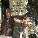 ���������� �������, ���� ������� GrinS, 55 ���, ������������ ��� ������, ����� � ���������, c�������� ���������