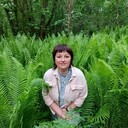 ���������� ������, ���� ������� �����, 61 ���, ������������ ��� ������, ����� � ���������