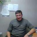 ���������� ������ ��������, ���� ������� ������, 54 ����, ������������ ��� ������, ����� � ���������