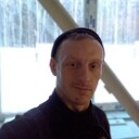 ���������� ������������, ���� ������� �����, 35 ���, ������������ ��� ������, ����� � ���������, c�������� ���������, ���������