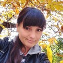 ���������� ���������, ���� ������� �������, 41 ���, ������������ ��� ������, ����� � ���������, c�������� ���������