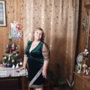 ���������� ������������, ���� ������� �������, 70 ���, ������������ ��� ������, ����� � ���������