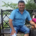 ���������� ������, ���� ������� ��������, 55 ���, ������������ ��� ������, ����� � ���������, c�������� ���������