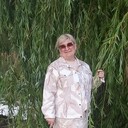 ���������� ������, ���� ������� ������, 62 ����, ������������ ��� c�������� ���������