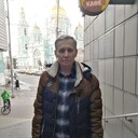 ���������� ������, ���� ������� ��������, 64 ����, ������������ ��� ������