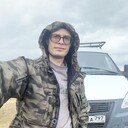 ���������� ������, ���� ������� � �� ������, 33 ����, ������������ ��� ������, ����� � ���������