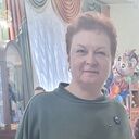 ���������� ������ �����, ���� ������� �����, 58 ���, ������������ ��� ������, ����� � ���������, c�������� ���������