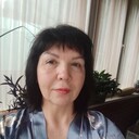 ���������� �������, ���� ������� ���, 53 ����, ������������ ��� ������, ����� � ���������