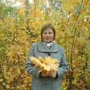 ���������� ���������, ���� ������� ��������, 57 ���, ������������ ��� ����� � ���������, c�������� ���������