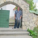 ���������� ��������, ���� ������� Sergbruklin, 67 ���, ������������ ��� ������