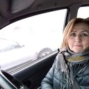 ���������� ����������, ���� ������� �����, 58 ���, ������������ ��� ������, ����� � ���������, c�������� ���������