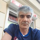 ���������� ������, ���� ������� Nihatpolat, 43 ����, ������������ ��� ������, ����� � ���������