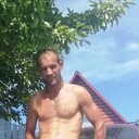 ���������� ��������, ���� ������� �������, 41 ���, ������������ ��� ������, ����� � ���������, ���������