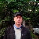 ���������� ���������������, ���� ������� ������, 61 ���, ������������ ��� ������