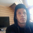 ���������� �����������, ���� ������� ������, 43 ����, ������������ ��� ������, ���������