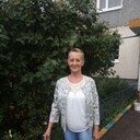 ���������� ���������, ���� ������� ��������, 66 ���, ������������ ��� ����� � ���������, c�������� ���������