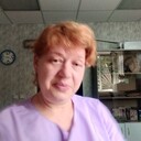 ���������� ������, ���� ������� �������, 54 ����, ������������ ��� c�������� ���������