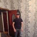 ���������� ������, ���� ������� ����, 28 ���, ������������ ��� ������, ����� � ���������, c�������� ���������