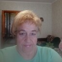 ���������� �����, ���� ������� �������, 64 ����, ������������ ��� ������, ����� � ���������, ���������