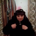 ���������� ������, ���� ������� ����, 35 ���, ������������ ��� ������, ����� � ���������, c�������� ���������