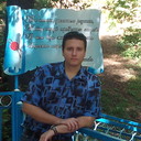 ���������� �������, ���� ������� ������, 27 ���, ������������ ��� ������, ����� � ���������, c�������� ���������