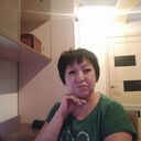 ���������� ���������, ���� ������� ����, 54 ����, ������������ ��� ������, ����� � ���������, c�������� ���������