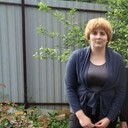 ���������� ���������, ���� ������� ���������, 31 ���, ������������ ��� ������, ����� � ���������, c�������� ���������