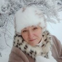 ���������� ��������, ���� ������� ������, 50 ���, ������������ ��� ����� � ���������, c�������� ���������