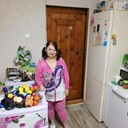 ���������� ������ ��������, ���� ������� ����, 67 ���, ������������ ��� ������, ����� � ���������