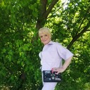 ���������� ������, ���� ������� �������, 66 ���, ������������ ��� ������, ����� � ���������