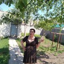  ,   , 64 ,   ,   , c 
